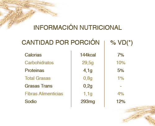 info_nutricional-panfrences-es